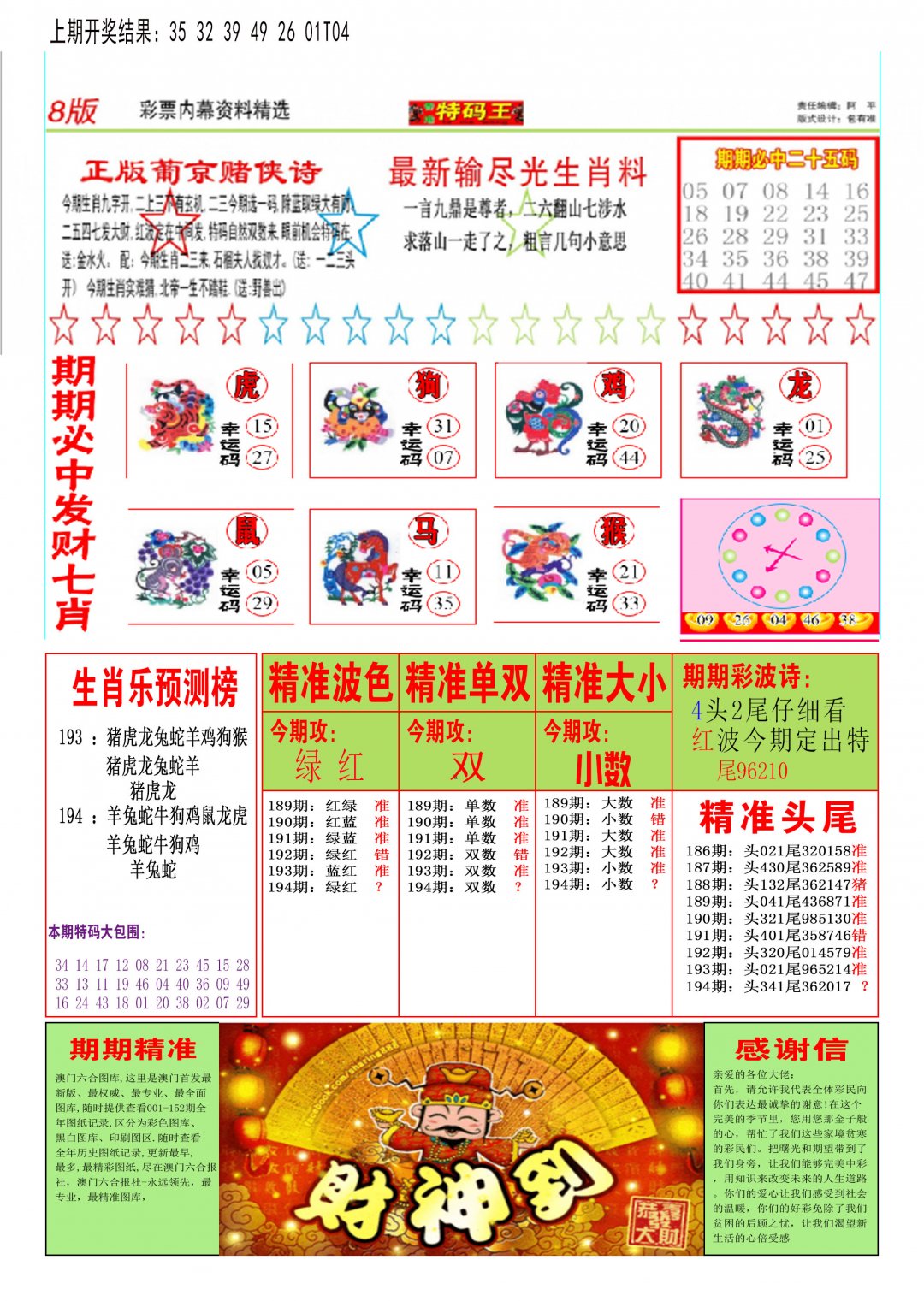 2024194期特码王B