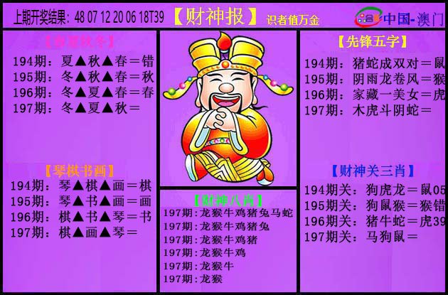 2024197期紫财神