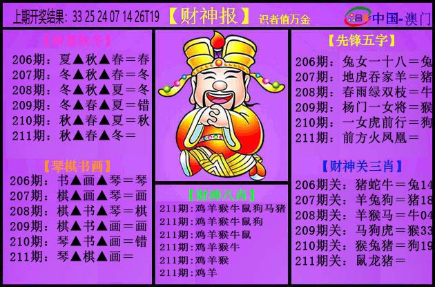 2024211期紫财神