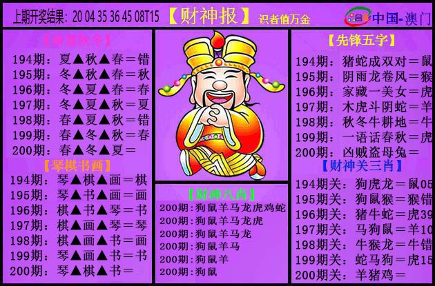 2024200期紫财神