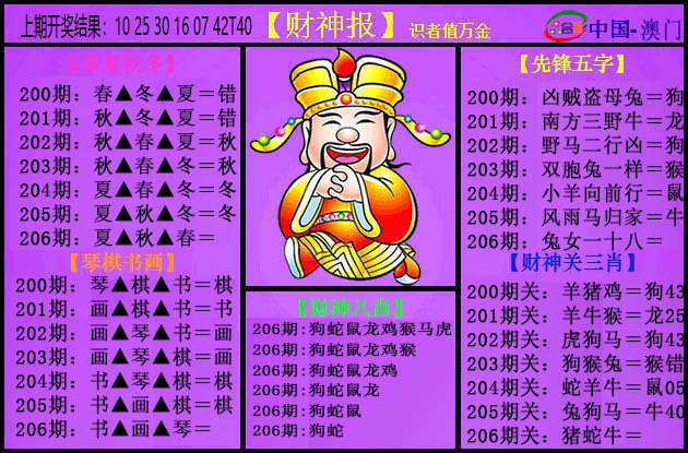 2024206期紫财神