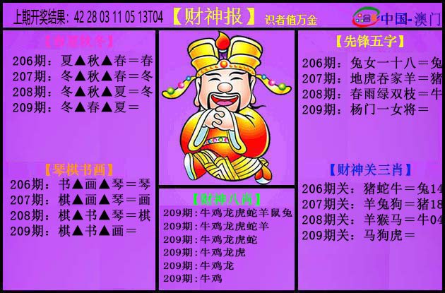 2024209期紫财神