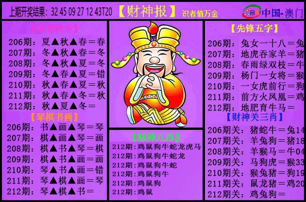 2024212期紫财神