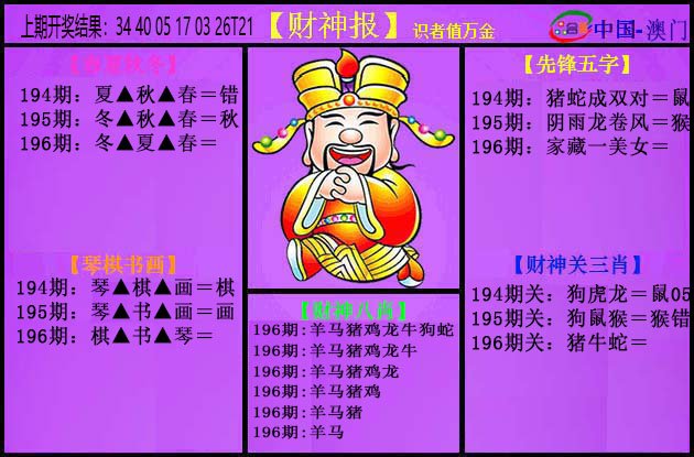 2024196期紫财神