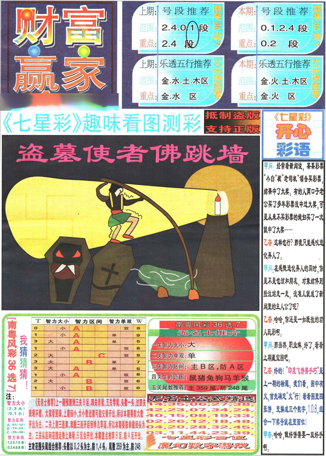 2024204期七星彩图(高清)