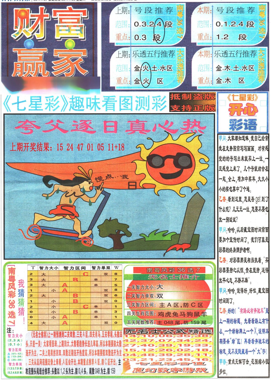 2024208期七星彩图(高清)