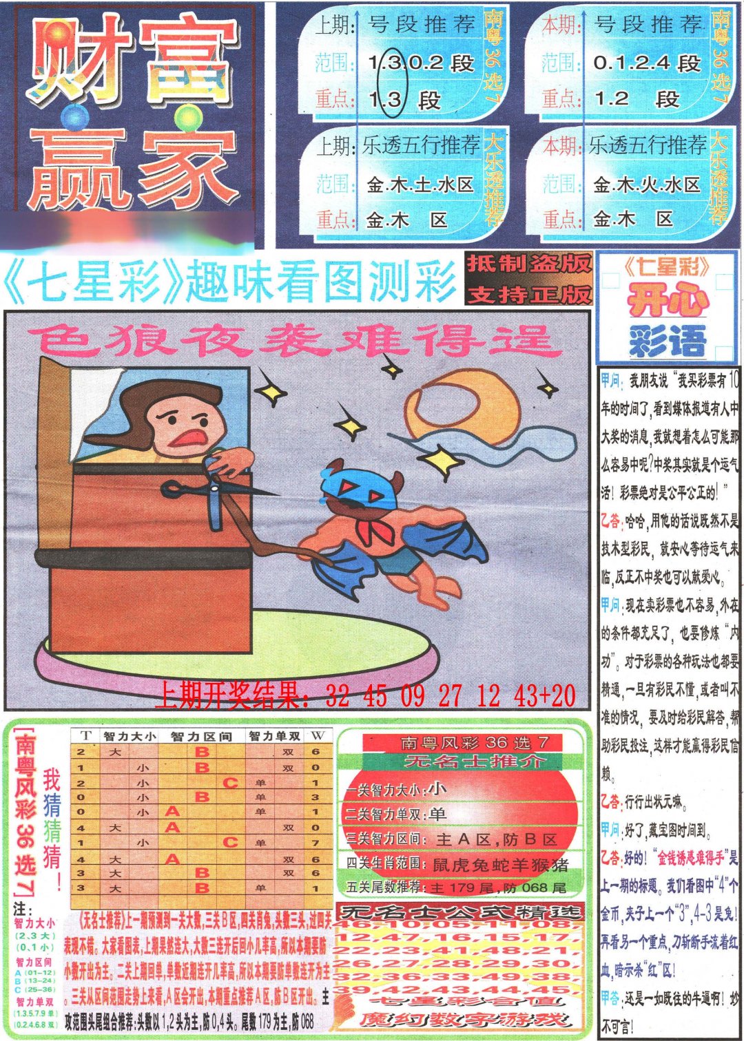 2024212期七星彩图(高清)