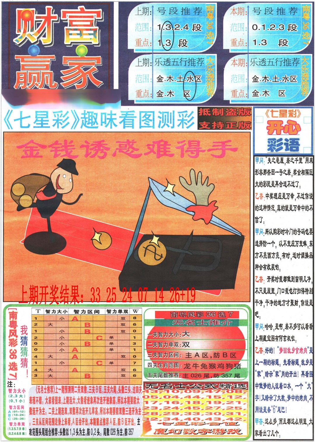 2024211期七星彩图(高清)