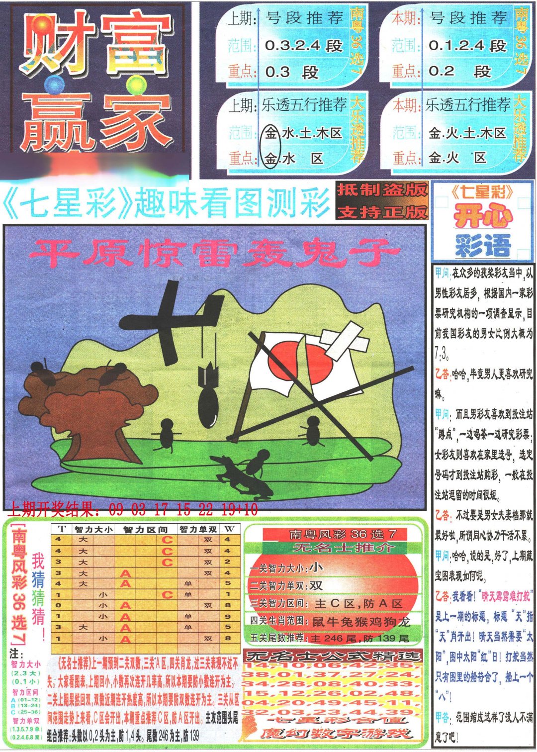 2024198期七星彩图(高清)