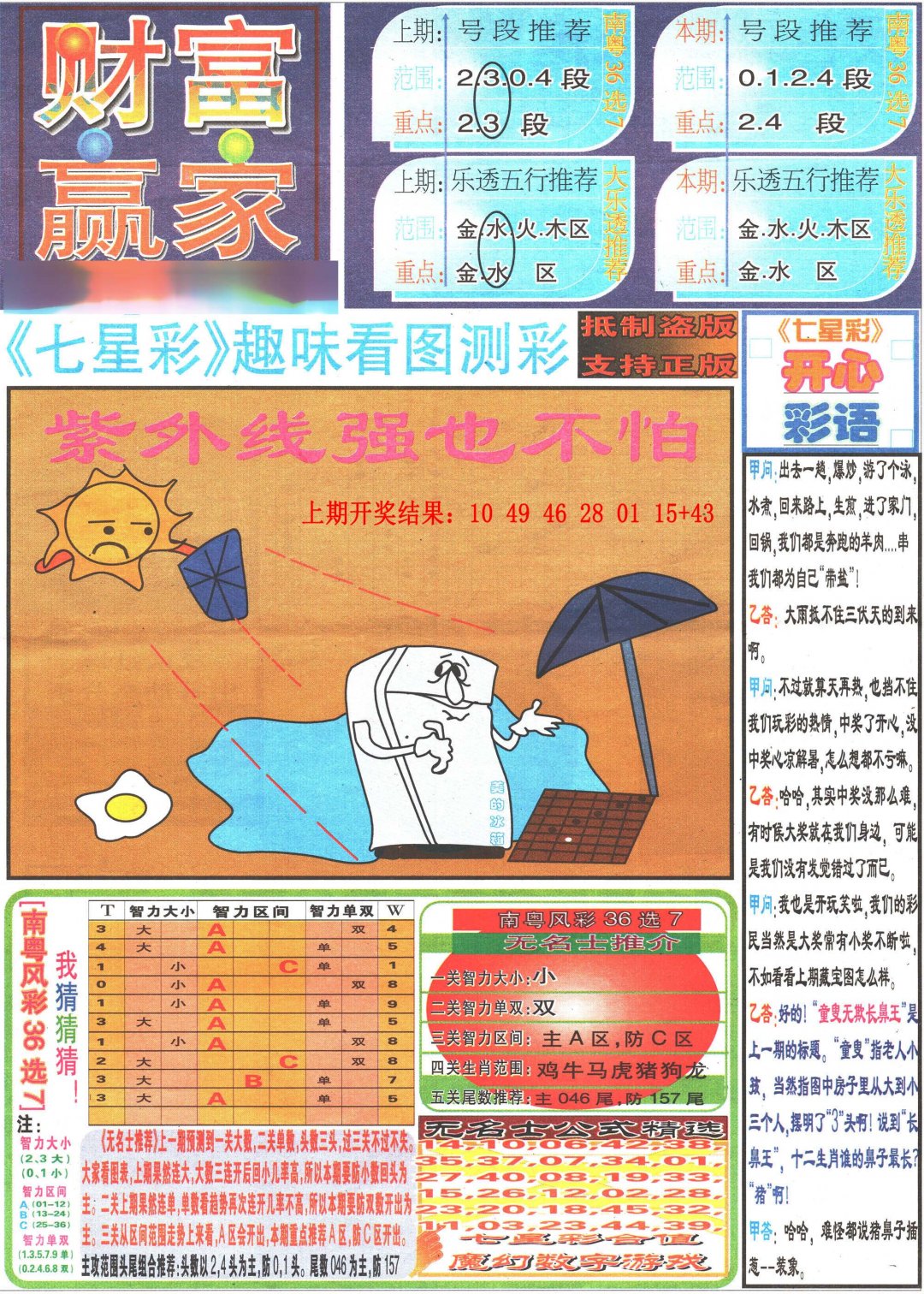 2024201期七星彩图(高清)