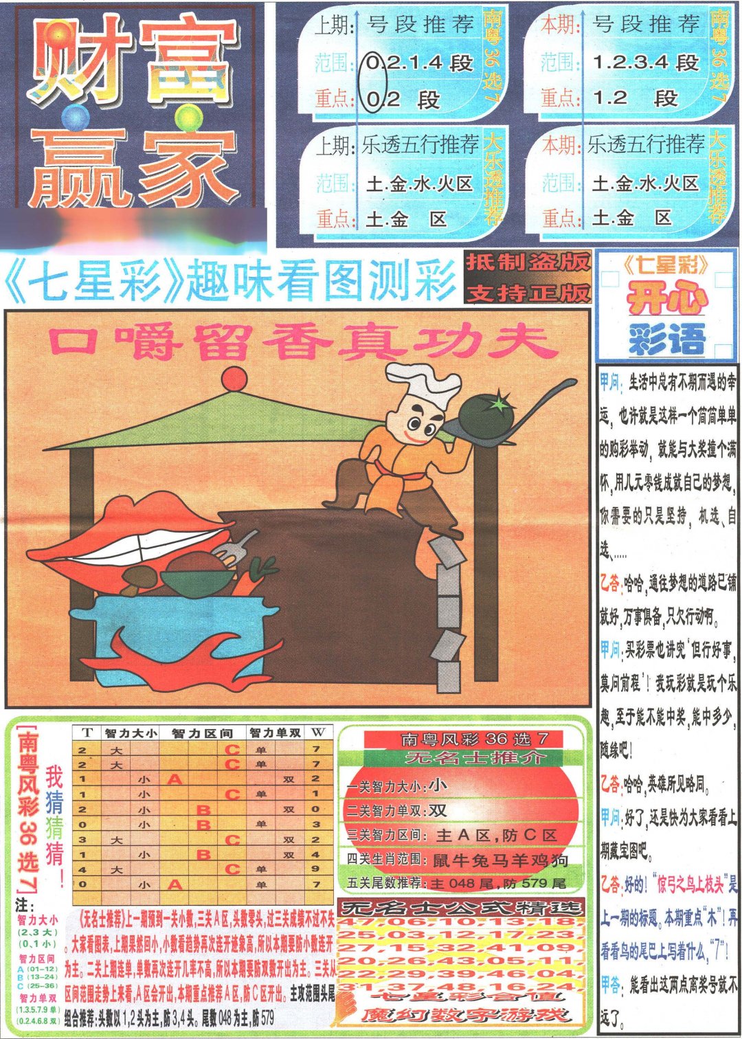 2024191期七星彩图(高清)
