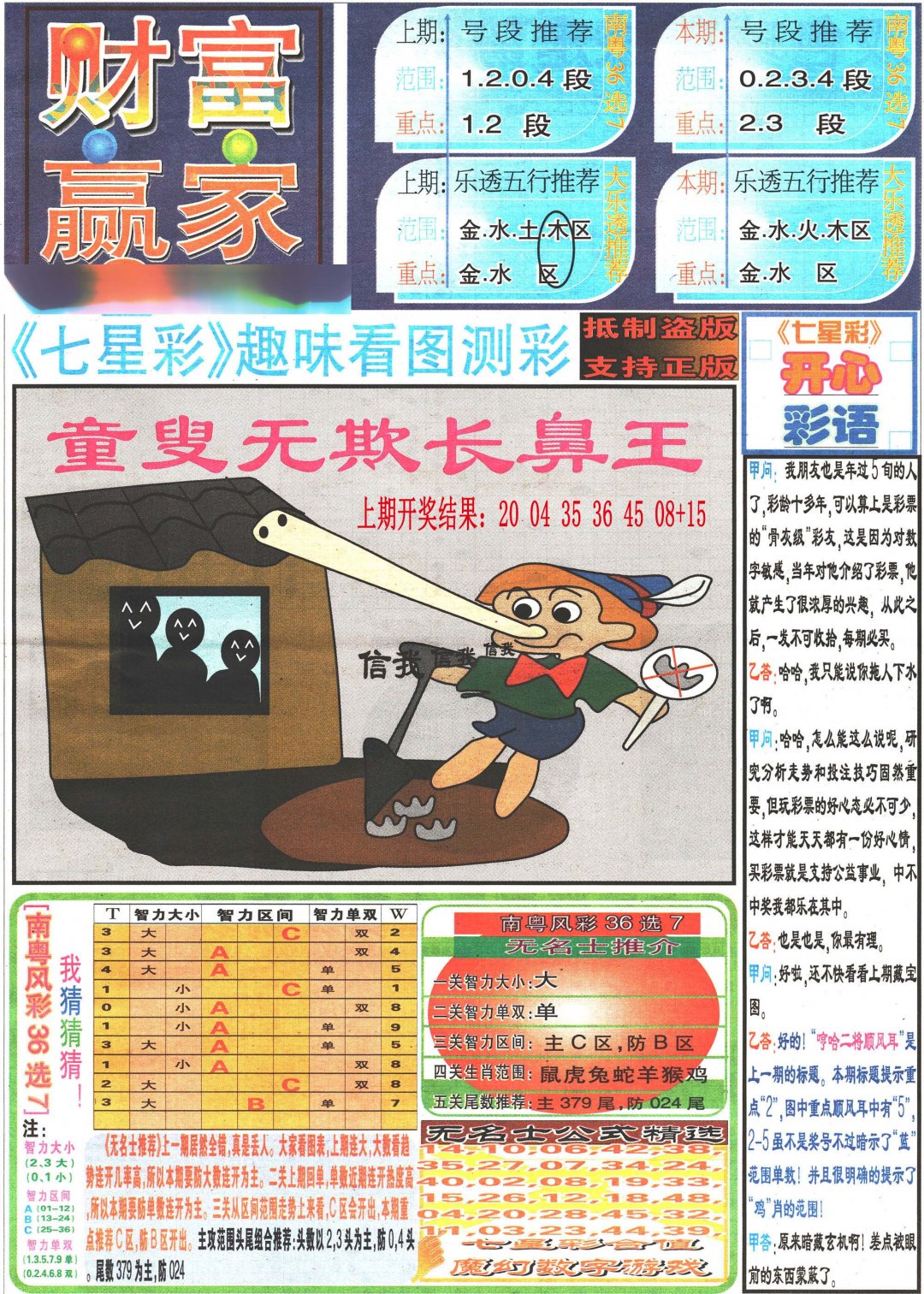 2024200期七星彩图(高清)