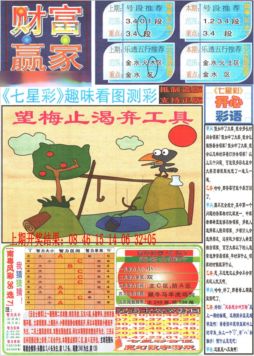2024195期七星彩图(高清)