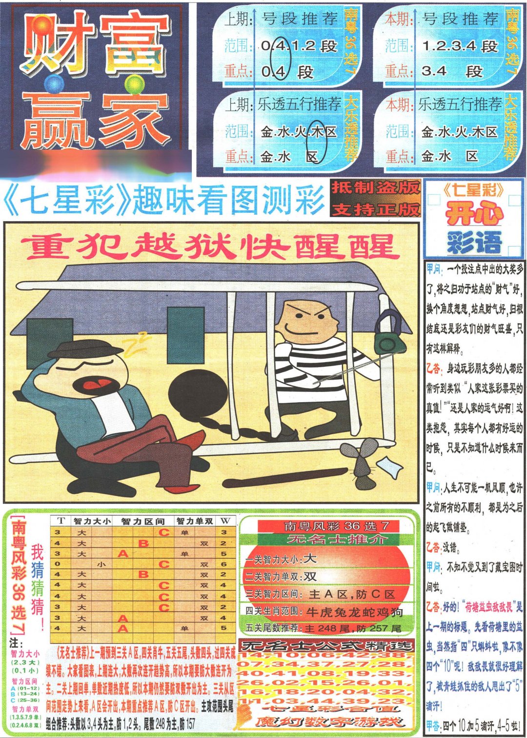 2024193期七星彩图(高清)