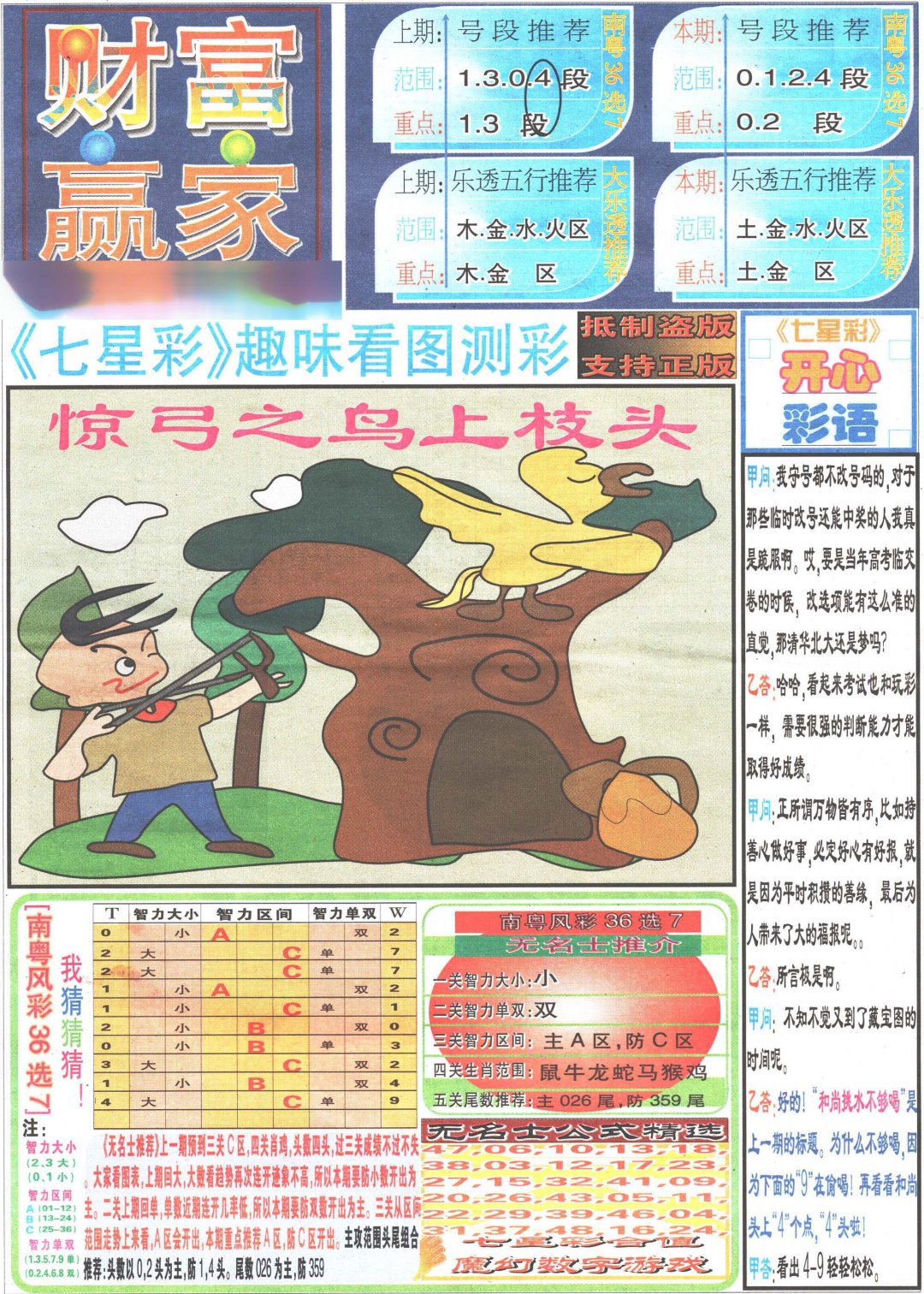 2024190期七星彩图(高清)