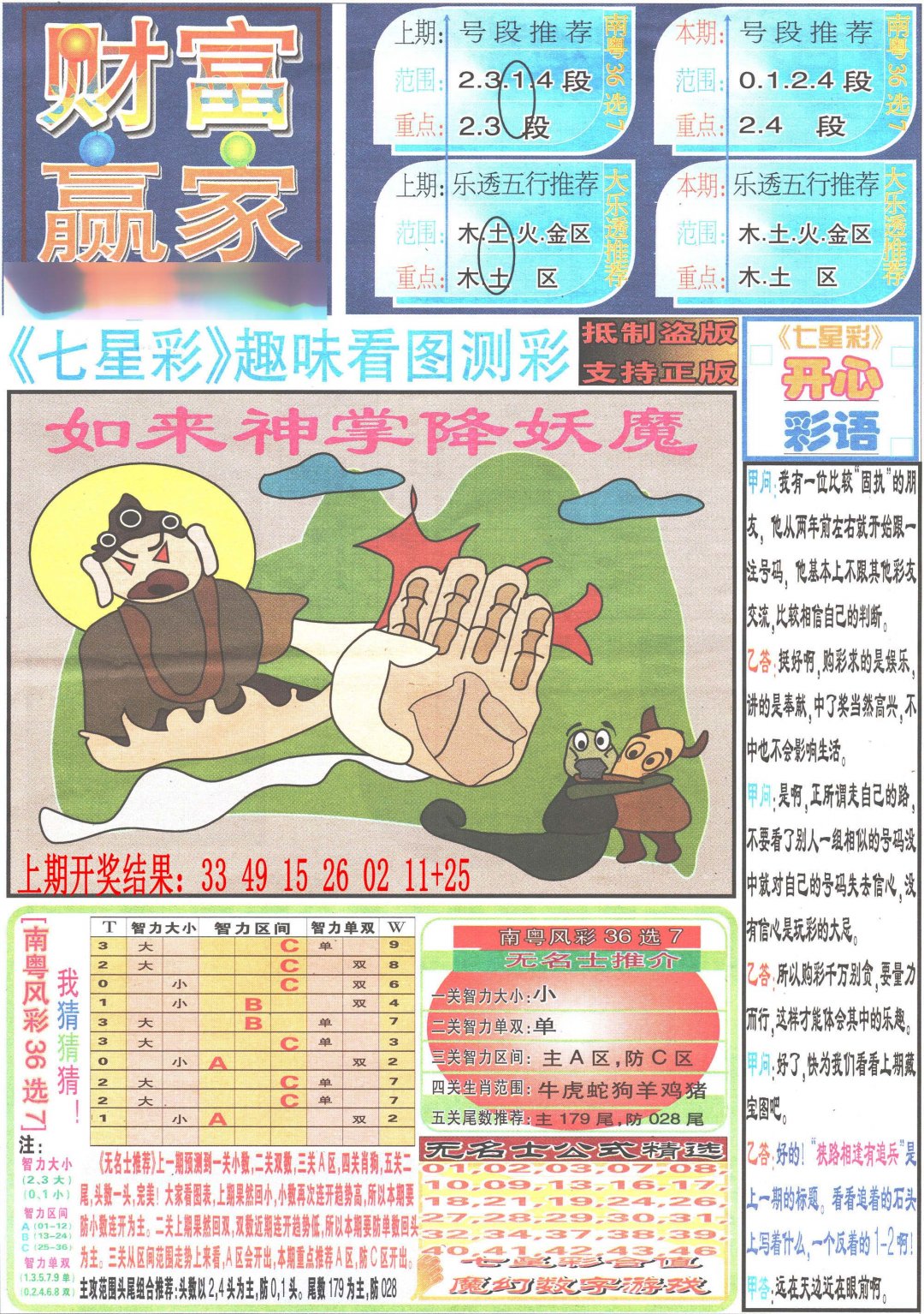2024184期七星彩图(高清)