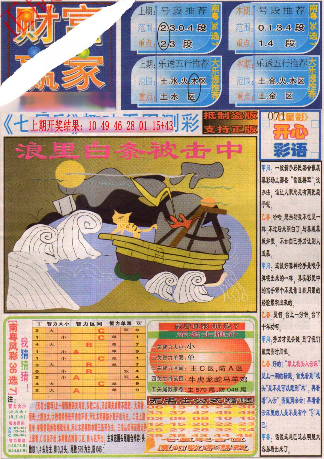 2024201期财富赢家（七星彩）