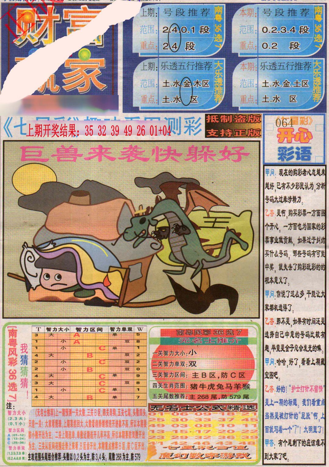 2024194期财富赢家（七星彩）