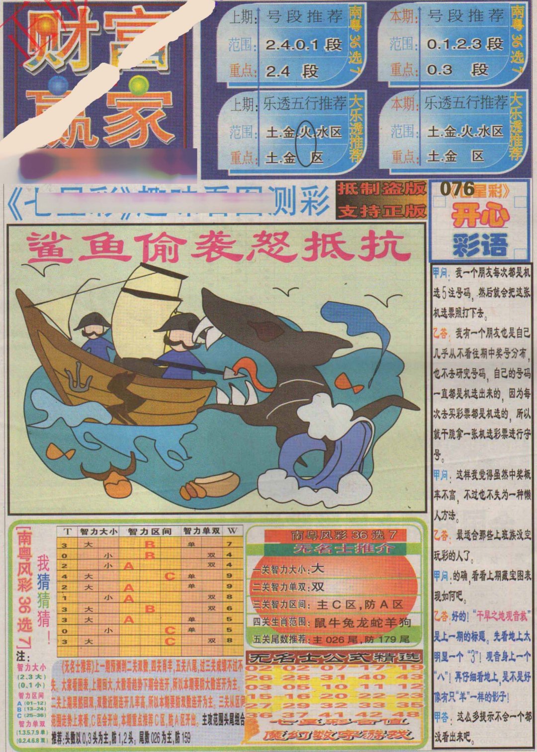 2024206期财富赢家（七星彩）