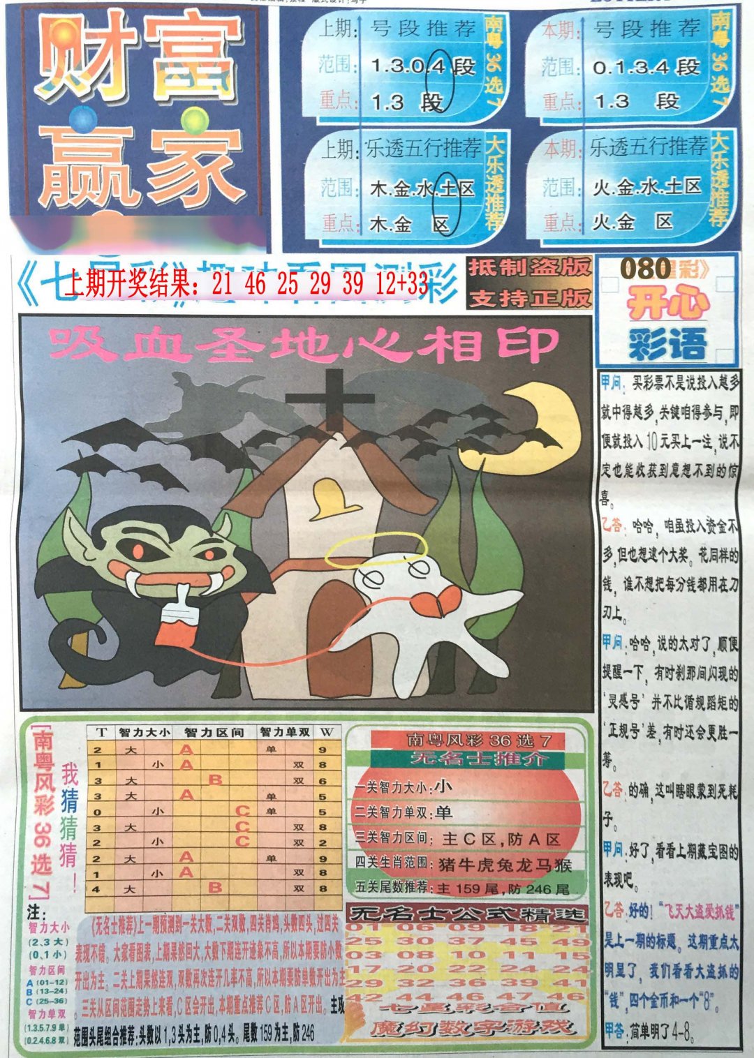 2024210期财富赢家（七星彩）