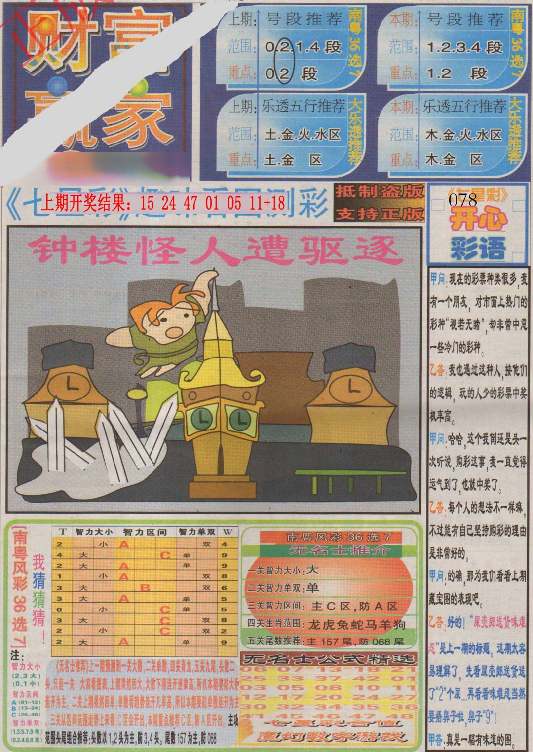 2024208期财富赢家（七星彩）