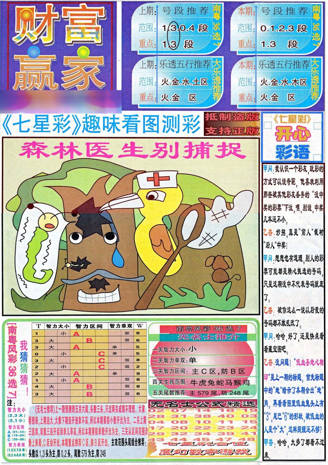2024211期财富赢家（七星彩）