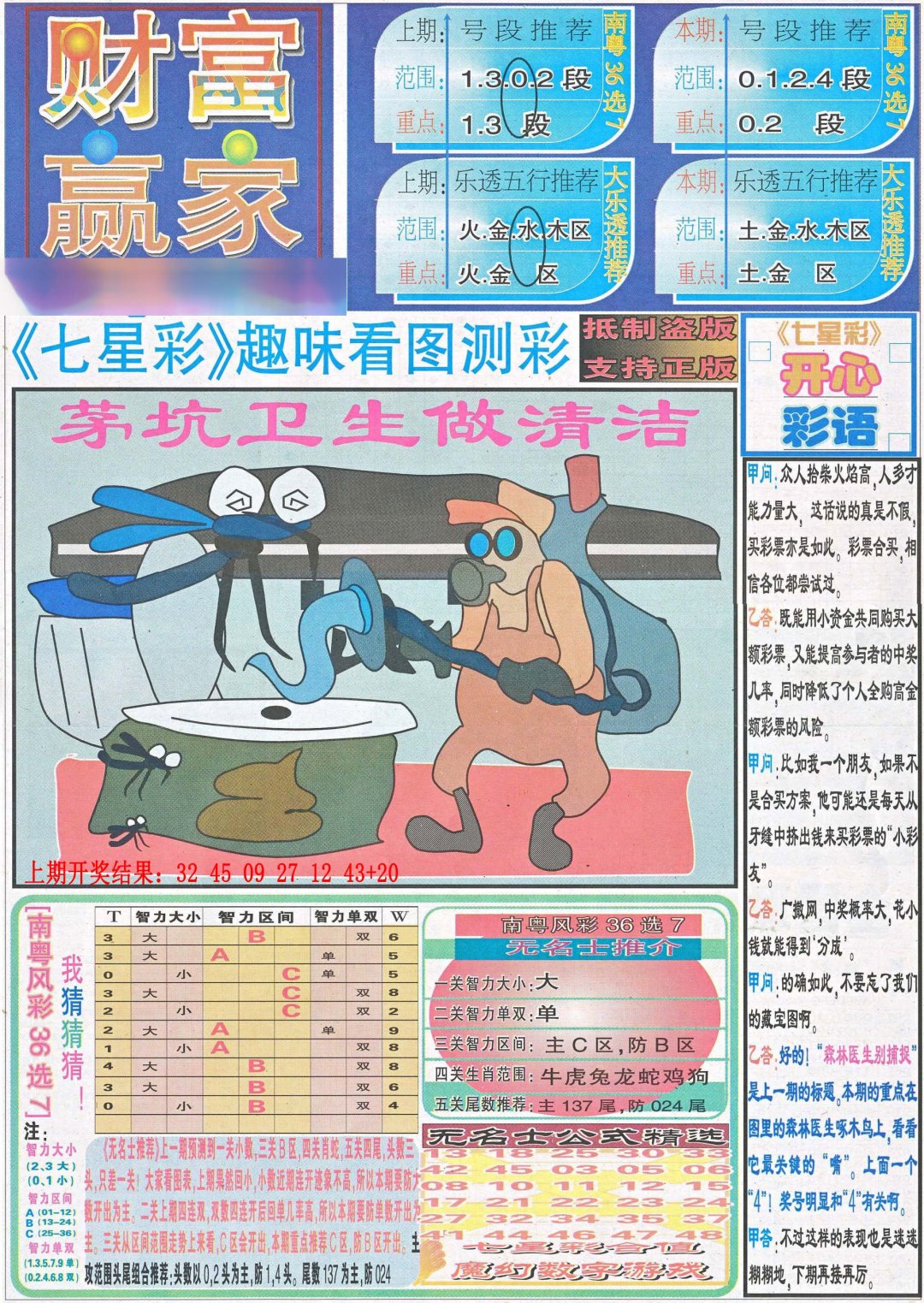 2024212期财富赢家（七星彩）