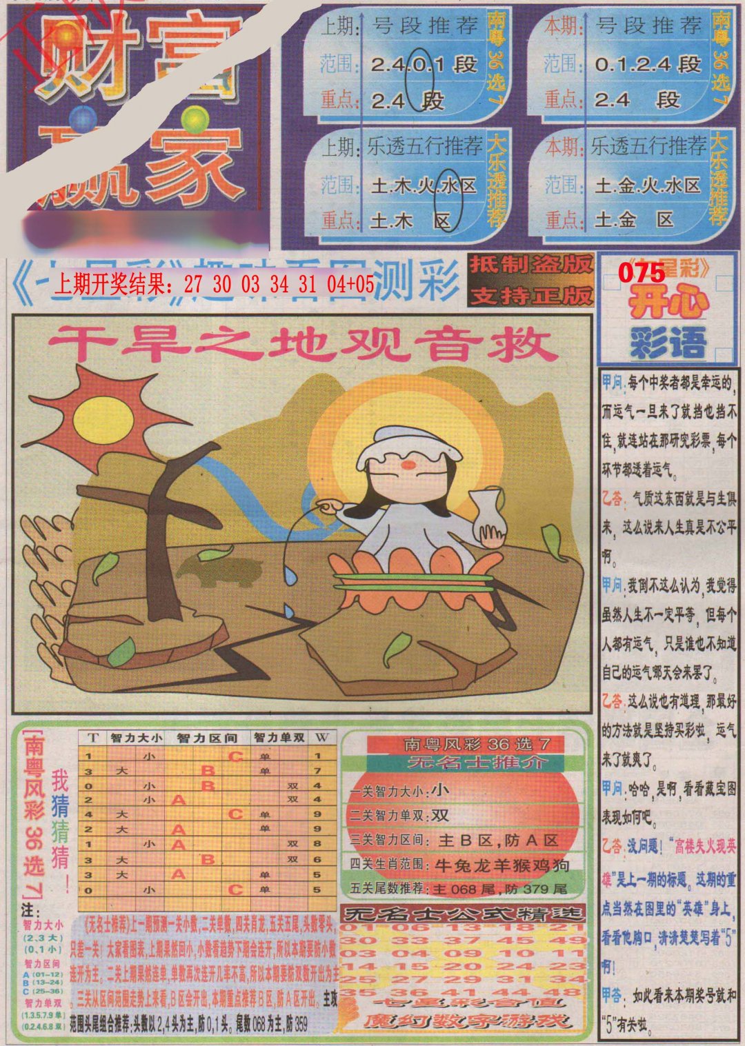 2024205期财富赢家（七星彩）