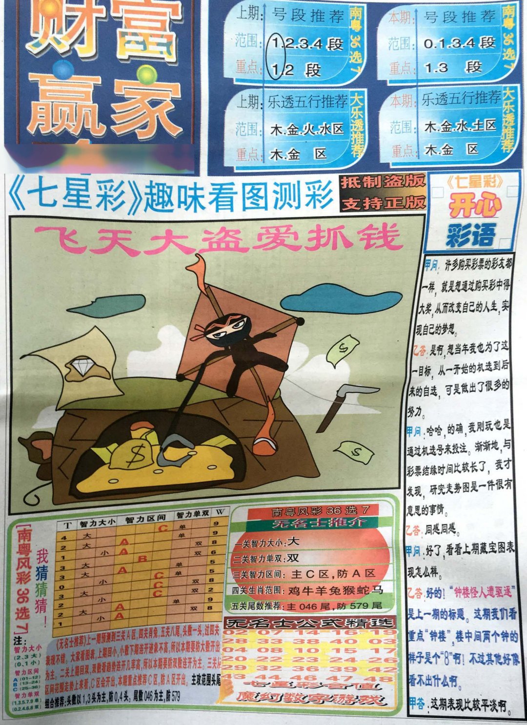 2024209期财富赢家（七星彩）