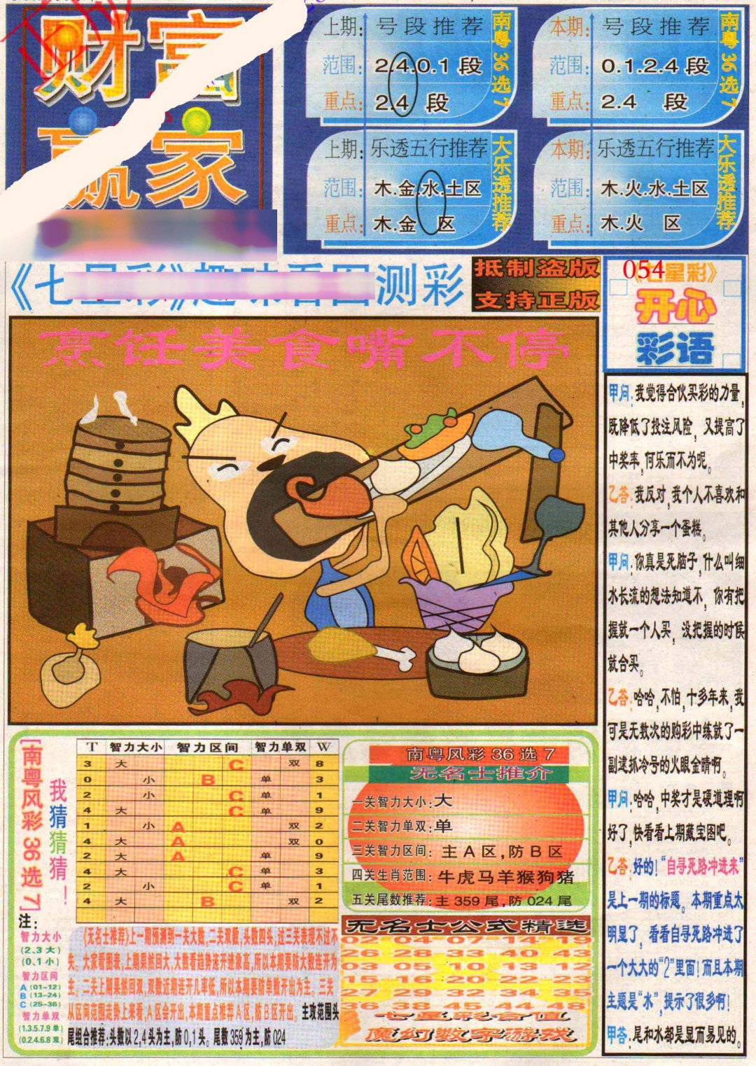 2024184期财富赢家（七星彩）
