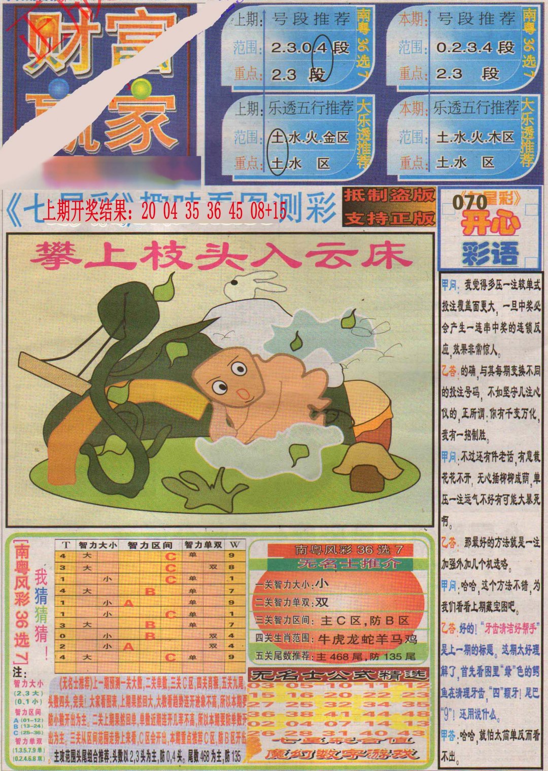 2024200期财富赢家（七星彩）