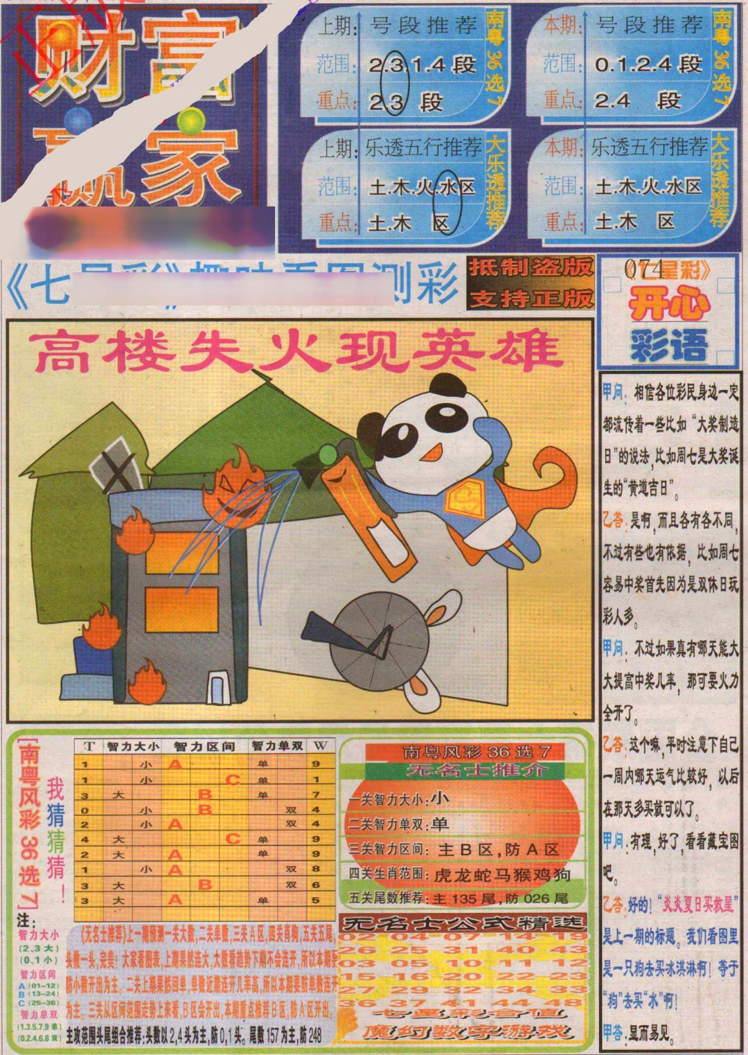2024204期财富赢家（七星彩）