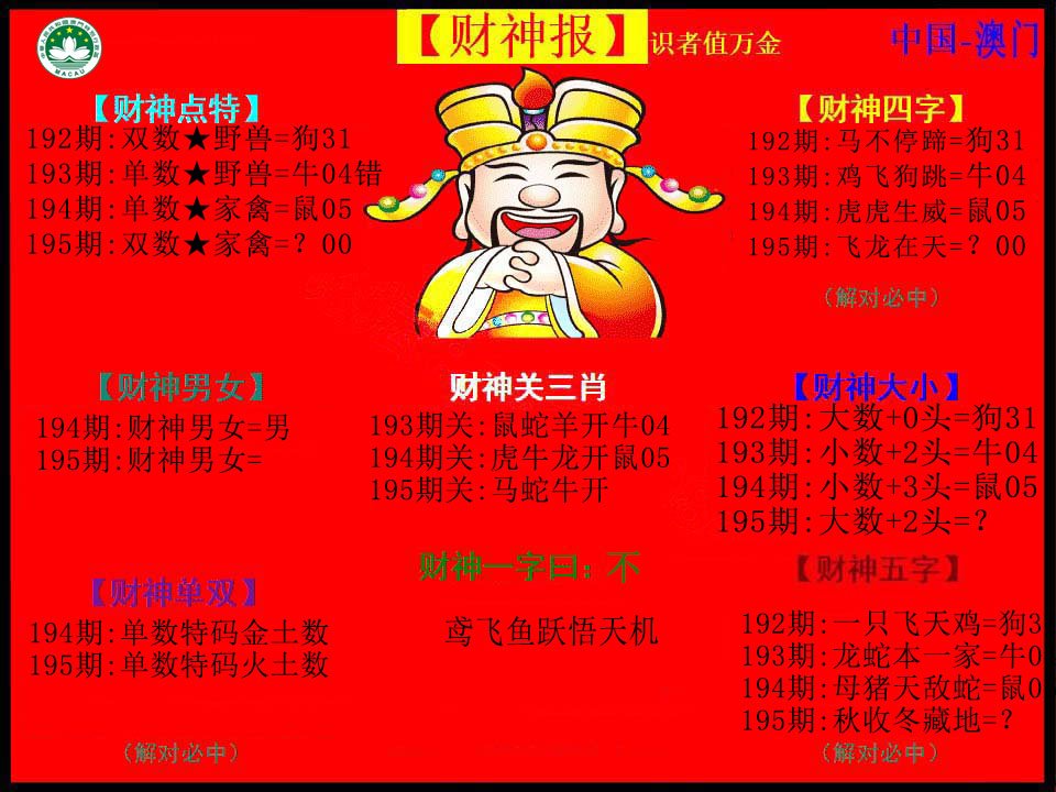 2024195期红财神