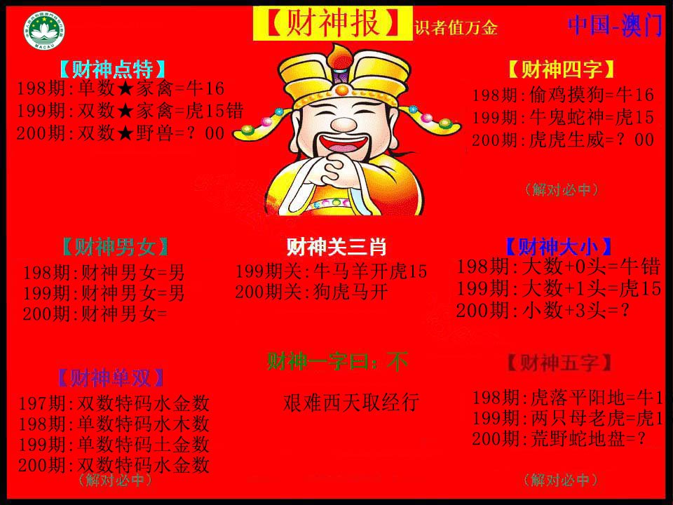 2024200期红财神