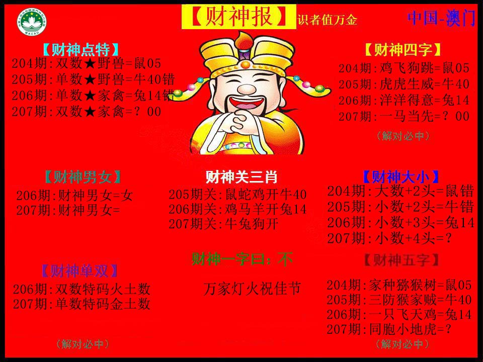 2024207期红财神