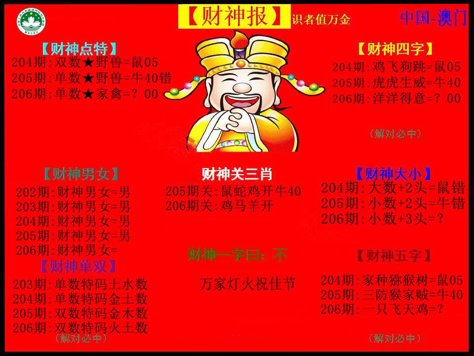 2024206期红财神