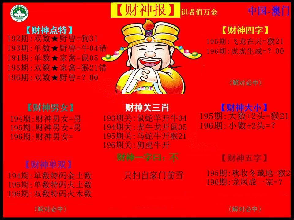 2024196期红财神