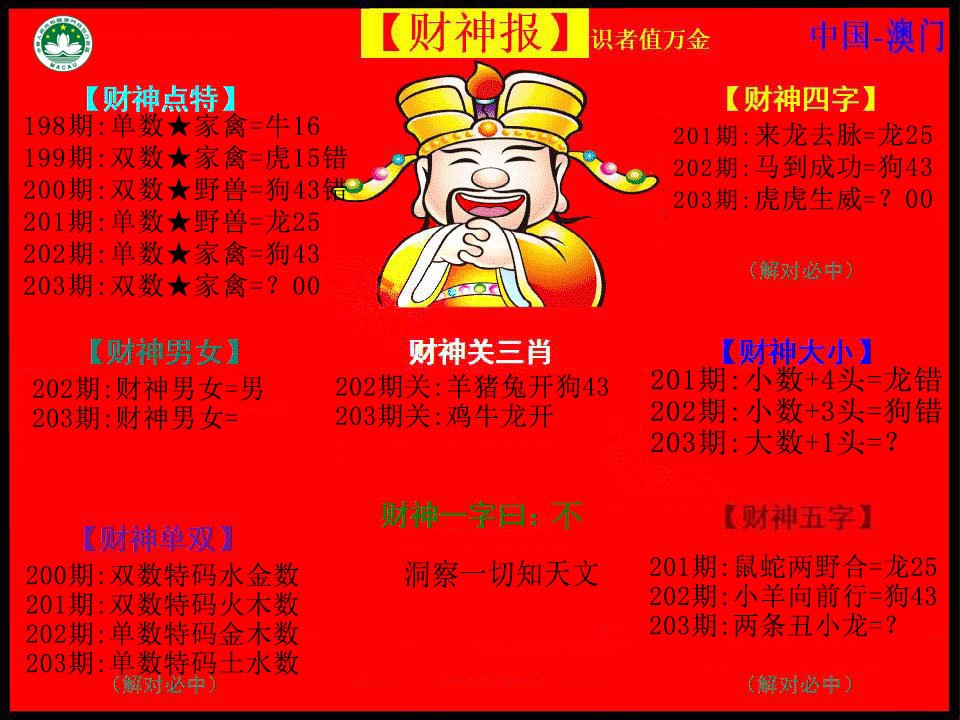 2024203期红财神