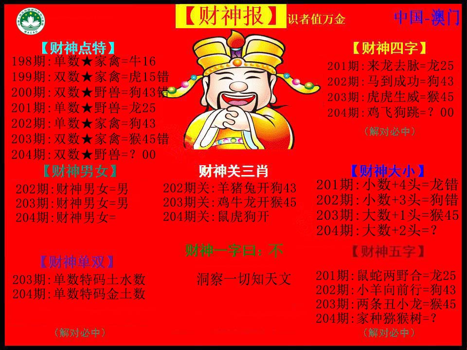 2024204期红财神
