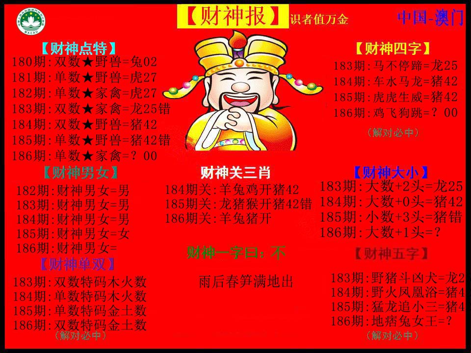 2024186期红财神