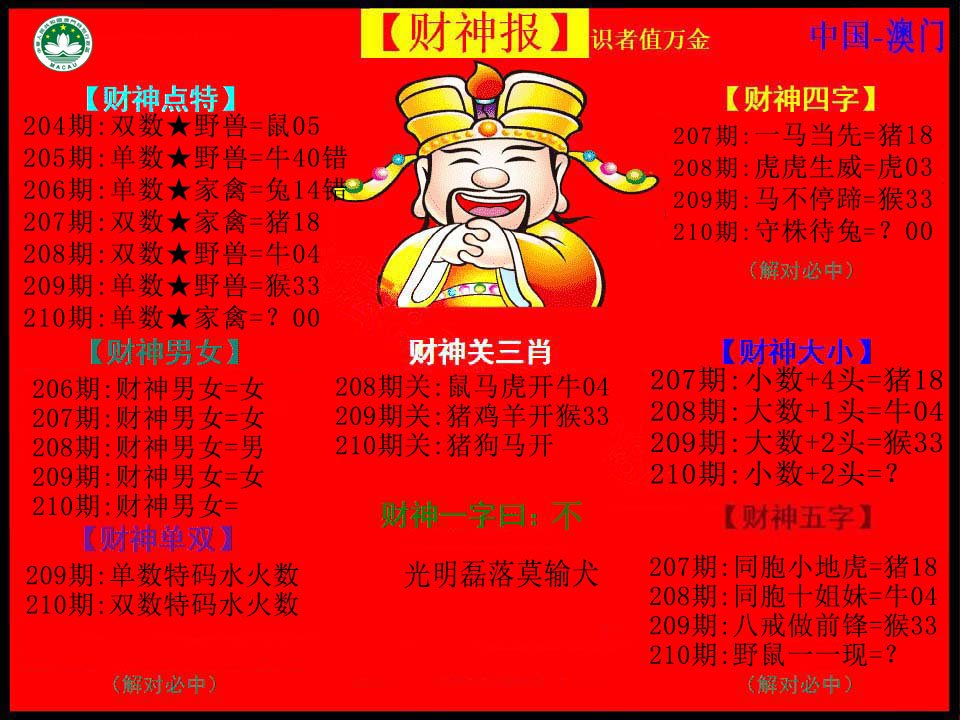 2024210期红财神