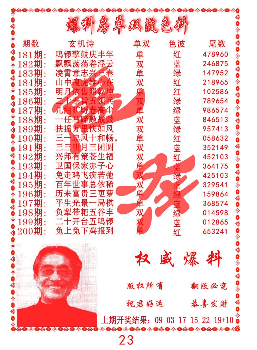 2024198期爆料房单双波色料