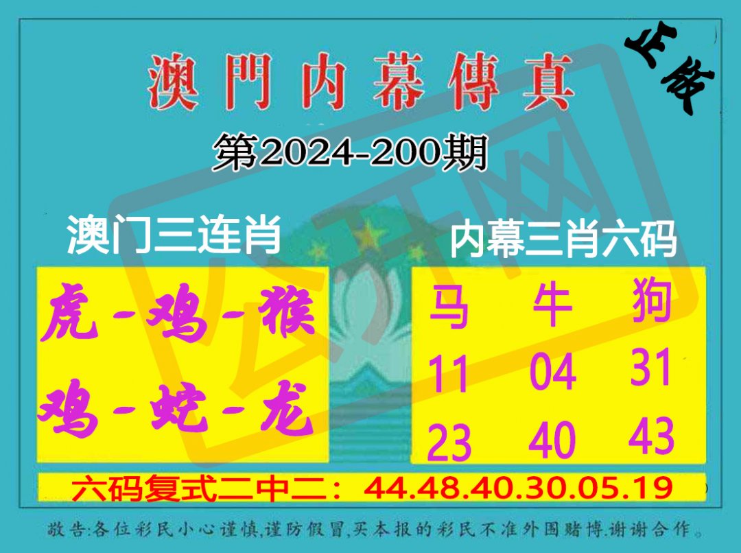 2024200期内幕传真三肖版