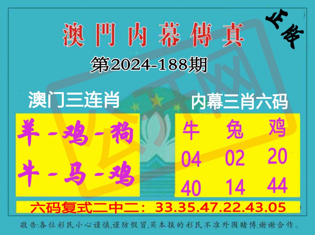 2024188期内幕传真三肖版