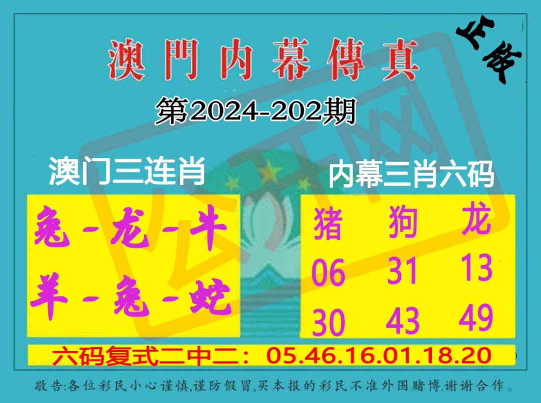 2024202期内幕传真三肖版