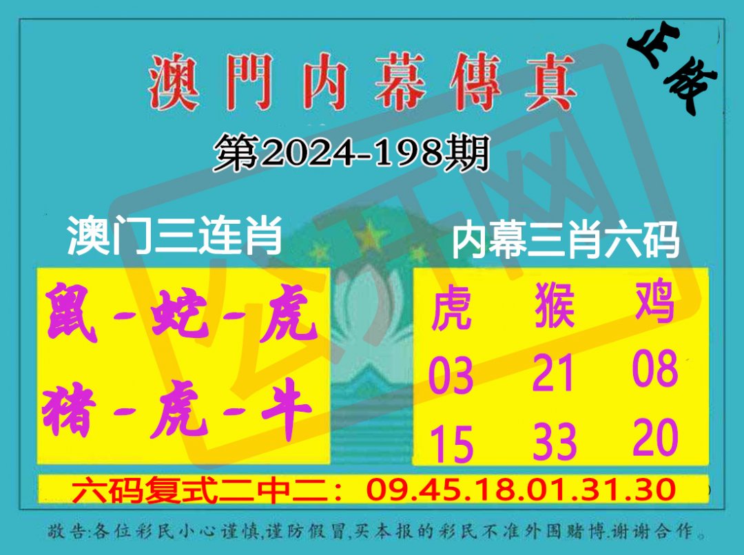 2024198期内幕传真三肖版
