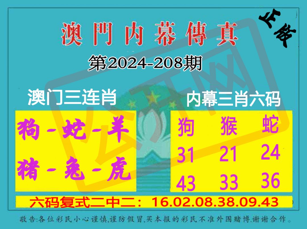 2024208期内幕传真三肖版