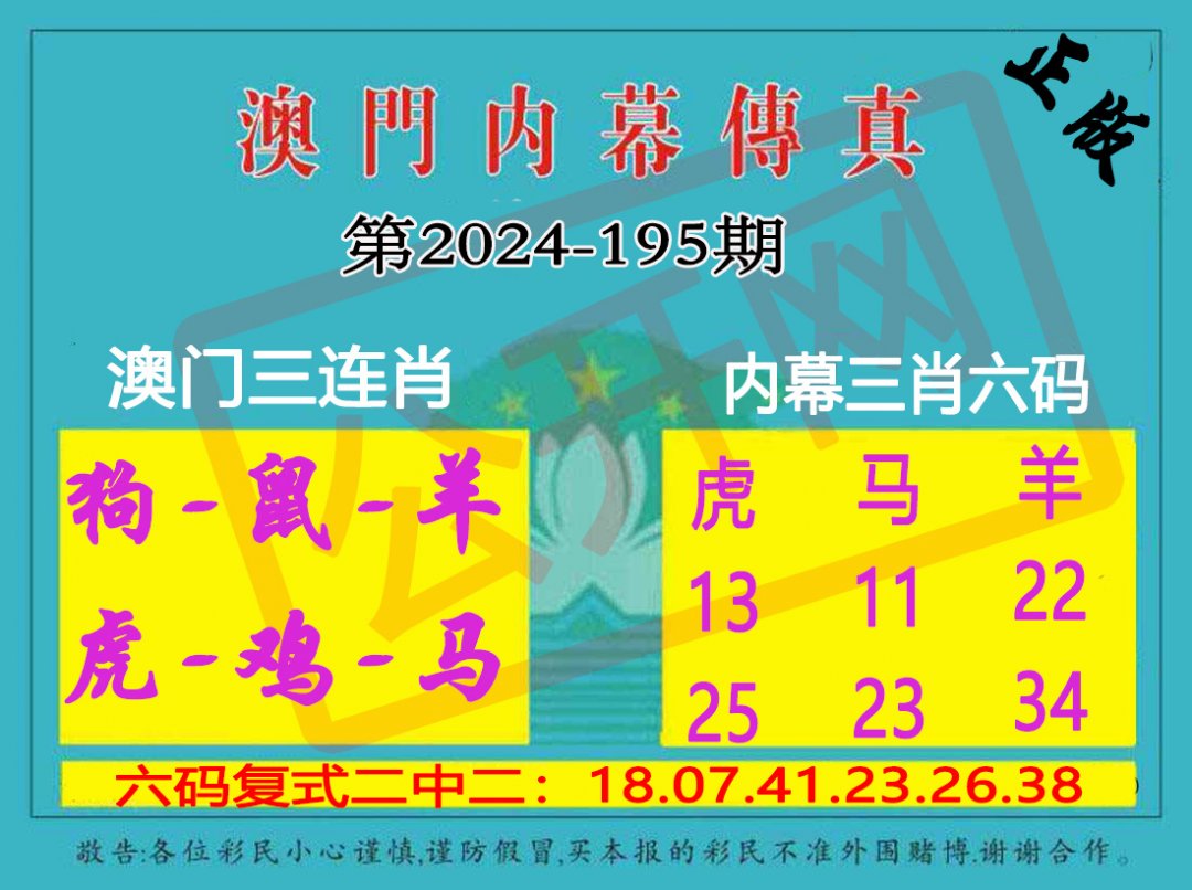 2024195期内幕传真三肖版