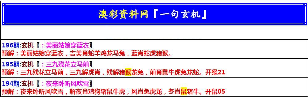 2024196期澳门一句玄机