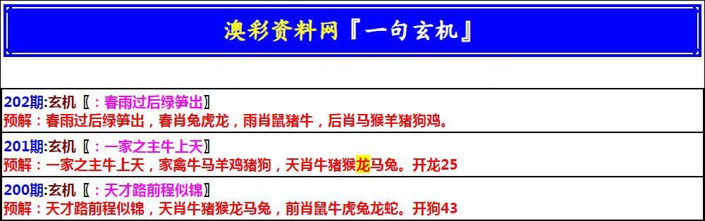 2024202期澳门一句玄机